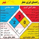 علائم ایمنی لوزی خطر تینر